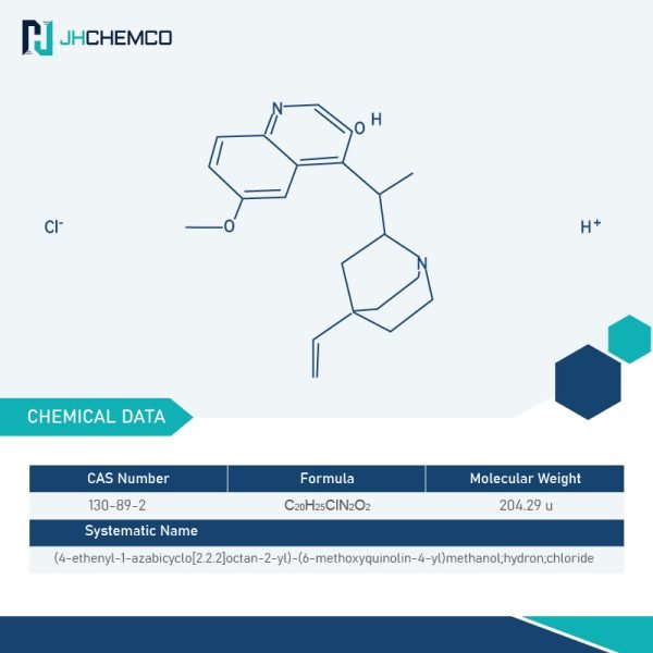 Quinine Hydrochloride CAS 130-89-2