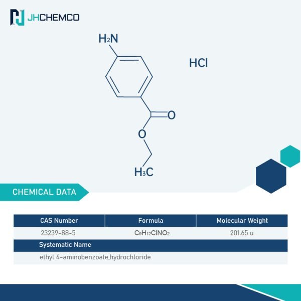 Benzocaine hydrochloride CAS 23239-88-5